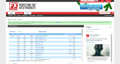 Desktop Screenshot of fxfatcat.com